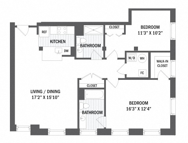 Concept Properties